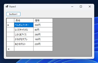 datagridview 行の高さ|DataGridView のデフォルトの行の高さを変更する .